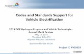 Codes and Standards to Support Vehicle Electrification Grid Connectivity RD&D Projects (Supply Equipment & Electric Vehicle Communication Controllers {SECC & EVCC}) to implement the