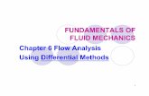 FUNDAMENTALS OF FLUID MECHANICSFLUID ...cau.ac.kr/~jjang14/FME/Chap6.pdfChapter 6 Flow AnalysisChapter 6 Flow Analysis Using Differential MethodsDifferential Methods 1 MAIN TOPICSMAIN