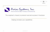 Areias Systems, Inc. - sjsu.edu · Areias Systems, Inc. Electro-mechanical Design, ... Came to US in 1986 on a surf trip ... the regulatory body has already tested it thus reducing