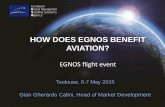 HOW DOES EGNOS BENEFIT AVIATION? - European ... DOES EGNOS BENEFIT AVIATION? Toulouse, 6-7 May 2015 Gian Gherardo Calini, Head of Market Development EGNOS flight event EGNOS enables