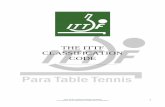 THE ITTF CLASSIFICATION CODE - Para table tennisipttc.org/classification/ITTF-Classification-Code-final...Status in accordance with the ITTF Classification Code and Classification