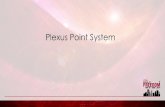 Plexus Point System - files.ctctcdn.comfiles.ctctcdn.com/b2cc5b33301/e03eaff4-b823-48e1-8060-3cc87c1a04d6.pdfThe Plexus point system was designed to: ... Monthly Formula to determine