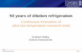50 years of dilution refrigeration - University of · PDF file50 years of dilution refrigeration ... 2010s – Dilution refrigerators and SPM ... The next 50 years of the dilution