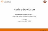 Harley-Davidson - Manufacturing Training Online | Tooling …€¦ ·  · 2017-06-21Harley-Davidson Motor Company –11 Years ... 2010 Analysis © 2013 Tooling U ... “Harley-ize”