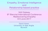 Empathy, Emotional Intelligence and Relationship-based ... · David Howe. University of East Anglia. Norwich. NUI Galway. 8th Biennial International Conference. Rediscovering Empathy.