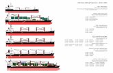 CNCo New Building Programme –2011to 2016 New Building Programme –2011to 2016 CC9k – Cement Carrier 125m x 20m x 7.2m 9,000 dwt China Chang Jiang National Shipping Group Corporation