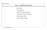 Computer Organization - hanbat.ac.krartoa.hanbat.ac.kr/lecture_data/computer_architecture/01.pdf · Data Representation 4 Computer Organization WHY POSITIONAL NUMBER SYSTEM IN THE