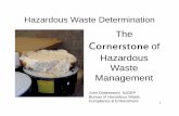 Hazardous Waste Management - New Jersey Hazardous Waste Determinations... · Is it a hazardous waste mixture? 3 Hazardous Waste- What is it? ... • Pure acetone getting thrown out