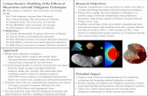 Comprehensive Modeling of the Effects of Hazardous ... Modeling of the Effects of Hazardous Asteroid Mitigation Techniques PI: ... Dr. Paul Miller, Lawrence ... the Effects of Hazardous