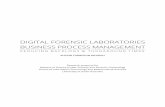 DIGITAL FORENSIC LABORATORIES BUSINESS PROCESS MANAGEMENT · Digital Forensic Laboratories Business Process Management: ... FTK Forensic ToolKit, ... Digital Forensic Laboratories