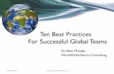 Ten Best Practices For Successful Global Teams · Ten Best Practices! For Successful Global Teams " ... Have you ever been a member of a team?" " ... Key indicator of success for