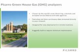 Picarro Green House Gas (GHG) analyzers - bristol.ac.ukbristol.ac.uk/cabot/documents/ghg-isotope.pdfPicarro Green House Gas (GHG) analyzers Advantages and Benefits High-precision,