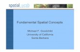 Fundamental Spatial Concepts - Wuhan University · – ability to use tools and technologies such as ... What fundamental concepts exist in spatial intelligence? • Are they sophisticated