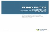 Fund Facts Class Plus 2 - Empire Life · Fund Facts Empire Life Money Market GIF Empire Life Guaranteed Investment Funds 75/75, 75/100, 100/100, and Class Plus 2.1 As at December