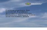 Causal Factors for General Aviation Accidents/Incidents ... · Accidents/Incidents Between January 1984 ... The ATA component codes are a four ... Causal Factors for General Aviation
