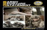2008 ARMY POSTURE STATEMENT ARMY POSTURE STATEMENT ... The “youth bulge” created by this growth will be vulnerable to anti-government and radical ideologies and will threaten