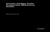 Xilinx Vivado Design Suite Properties Reference … Design Suite Properties Reference Guide UG912 (v2013.3) October 2, 2013 Properties Reference Guide 2 UG912 (v2013.3) October 2,