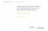 The economic value of informal care in Australia in 2015 Economics Report.pdf · The economic value of informal care in 2015 Liability limited by a scheme approved under Professional