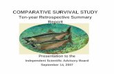 Ten-year Retrospective Summary Report - FPC Year Retrospective rep… · Ten-year Retrospective Summary Report Presentation to the ... Data Preparation FPC Implementation FPC - logistics,