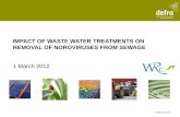 IMPACT OF WASTE WATER TREATMENTS ON … 0301 Norovirus through wastewater... · •defra project reference WT0924 •Elaine Connolly, project manager, defra •Roderick Palfrey, WRc