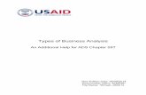 An Additional Help for ADS Chapter 597pdf.usaid.gov/pdf_docs/PBAAE516.pdf · Types of Business Analysis . An Additional Help for ADS Chapter 597 . New Edition ... Balanced scorecard