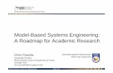 Model -Based Systems Engineering: A Roadmap for …€“ Modeling systems throughout the development process ... Mechanical Translational Connection Mechanical Rotational Connection.