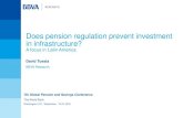 Does pension regulation prevent investment in infrastructure?pubdocs.worldbank.org/en/916711474481618744/Session-7-David-Tue… · Does pension regulation prevent investment in infrastructure?