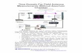 Time Domain Far Field Antenna Measurements Without ... · Time Domain Far Field Antenna Measurements Without Anechoic Chamber ... During antenna pattern measurement in TDM for ...