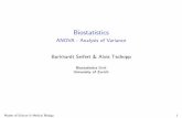 Biostatistics - ANOVA - Analysis of Variance ·  · 2015-06-17Biostatistics ANOVA - Analysis of Variance Burkhardt Seifert & Alois Tschopp Biostatistics Unit University of Zurich
