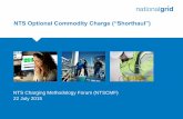 NTS Optional Commodity Charge (“Shorthaul”) · Commodity charge The two proposed options for updating the inputs to the existing formula in the Transportation Statement Impact
