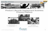 Product Lifecycle Sustainment Business Process Platformcarahsoft.biz/pdf/SAP021909_US_Army_PBL_Webcast_Presentation.pdf · Product Lifecycle Sustainment Business Process Platform