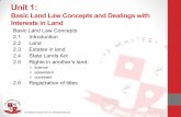 Unit 1: Basic Land Law Concepts and Dealings with ... · Basic Land Law Concepts and Dealings with Interests in Land Basic Land Law Concepts 2.1 Introduction ... and legal interest