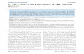 A User’s Guide to the Encyclopedia of DNA Elements (ENCODE)kevinyip/papers/ENCODE101_PLoSBiology201… · A User’s Guide to the Encyclopedia of DNA Elements (ENCODE) ... complementary