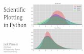 scientific Plotting In Python - Pycon Sweden · Scientific Plotting in Python Jack Parmer CEO, Plotly BS Engineering Physics Stanford University