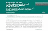 Supply chain CASE STUDY management and - Kogan … STUDY SUPPLY CHAIN MANAGEMENT Introduction This case illustrates the impact that typical supply chain decisions can have on the elements