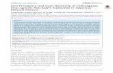 Sero-Prevalence and Cross-Reactivity of Chikungunya …stacks.cdc.gov/view/cdc/28057/cdc_28057_DS1.pdf · Sero-Prevalence and Cross-Reactivity of Chikungunya Virus Specific Anti-E2EP3