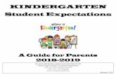 KINDERGARTEN Student Expectationsmyvolusiaschools.org/K12-Curriculum/Documents/English...Nature of Science • Recognize the five senses: sight, touch, smell, taste, hear. • Use