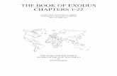 THE BOOK OF EXODUS CHAPTERS 1-22 -  1-21).pdf · PDF filethe book of exodus chapters 1-22 ... exodus chapter 03 short answers 1. ... exodus chapter 04 short answers