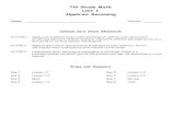 7th Grade Math Unit 1 Algebraic Reasoning - …smessy.weebly.com/uploads/3/8/9/7/38972613/7thgrademath-unit1.pdf · 7th Grade Math Unit 1 Algebraic Reasoning ... On a history test