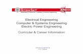 Electrical Engineering Computer & Systems Engineering ...hibp.ecse.rpi.edu/~connor/ECSE.pdf · Electrical Engineering ... • See undergrad handbook Free Electives Electric Power