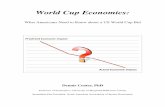 World Cup Economics - University of Maryland, Baltimore …coates/work/World Cup Economics... · America commits further precious resources behind the bid process, ... shows hosting