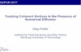 Tracking Coherent Vortices in the Presence of Numerical ...€¦ · Tracking Coherent Vortices in the Presence of ... Tracking Coherent Vortices in the Presence of Numerical Diffusion