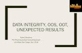 DATA INTEGRITY, OOS, OOT, UNEXPECTED … OOS(2).pdfDATA INTEGRITY, OOS, OOT, UNEXPECTED RESULTS Karen Ginsbury PCI Pharmaceutical Consulting Israel Lab Week San Diego, Dec 2016