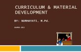 [PPT]CURRICULUM & MATERIAL DEVELOPMENT - … · Web viewCURRICULUM & MATERIAL DEVELOPMENT BY: NURHAYATI, M.Pd. UHAMKA 2011 The first meeting 1. What is curriculum? 2. What is syllabus?