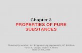 Chapter 3 PROPERTIES OF PURE SUBSTANCES - …€¦ ·  · 2017-02-16Chapter 3 PROPERTIES OF PURE SUBSTANCES ... water is a pure substance, but a mixture of liquid and gaseous air