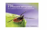 3 Phases of Lyme - Section 4 - Conners Clinic€¦ ·  · 2016-11-02Section!4! The3Phases!of!Lymedisease! Dr.$Conners$CLEAR.LYME$Protocols$ Dr.$Kevin$Conners$ Fellowship$in$IntegrativeCancer$Therapy$
