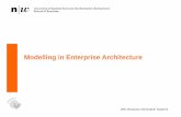 Modelling in Enterprise Architecture - knut.hinkelmann.chknut.hinkelmann.ch/lectures/ISA2008/ISA-3-Modelling.pdf · (boxes in the Zachman framework, views in ARIS etc.), e.g. Process