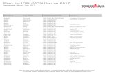 Start list IRONMAN Kalmar 2017 - IRONMAN Official Site/media... · Beringer Oscar SWE (SWEDEN) umara sportclub Berner Attila HUN (HUNGARY) Karlskrona Simsällskap Bernhardsson Ullis