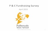 P&CFundraisingSurvey - Pullenvale State School€“ What"people"like"and"don’t"like"about"the"Bush"Picnic"" Final"as"circulated"to"school"community"" 2" Survey"logisDcs"" • Used"the"tool"Survey"Monkey""