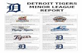 DETROIT TIGERS MINOR LEAGUE REPORTdetroit.tigers.mlb.com/.../2017_Minor_League_Report_8_20_17.pdf · Bryan Garcia pitched 2.0 ... Yesterday’s Score: L, 1-0 vs. Daytona ... with